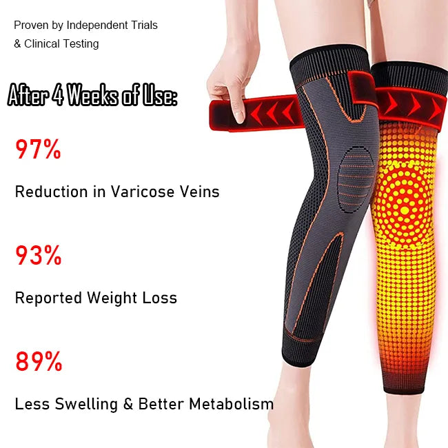 Eicgo™ Self-Heating Mugwort Knee Wraps – Set of 2 (1 Pair)