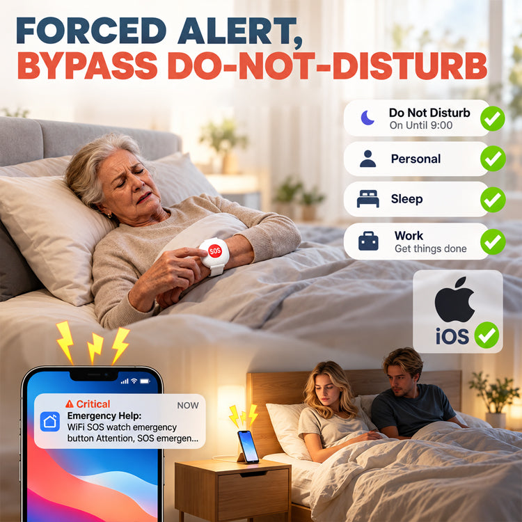 Smart SOS Emergency Alert Wristband